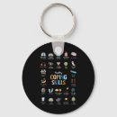 Search for holistic key rings Peer support