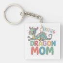 Search for colorful key rings Illustration