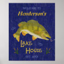 Search for lake cabin posters Beach