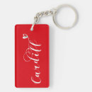 Search for welsh flag key rings Cardiff