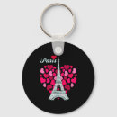Search for paris key rings Eiffel tower