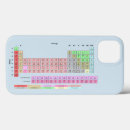 Search for chemistry iphone cases Back to school