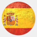 Search for grunge flag stickers Country