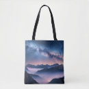 Search for fog bags Retro