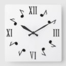 Search for roman numeral posters Music notes