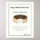 Search for donut art Cartoon