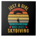 Search for skydiving gifts Sports