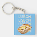 Search for lisbon key rings Souvenir