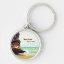 Search for relaxed key rings Relaxing