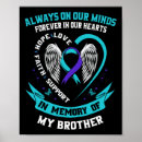 Search for depression ribbon posters Ocd