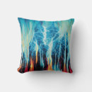Search for electric blue cushions Electricity