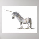 Search for funny unicorn posters Horse