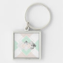 Search for concrete key rings Marble