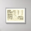 Search for meat cuts posters Vintage