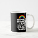 Search for pancreatic cancer mugs Support