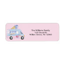 Search for 2nd birthday party return address labels Girl