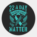 Search for self talk stickers Mental health awareness