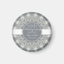 Search for arabesque magnets Modern