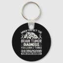 Search for risks key rings Life affirming strategies