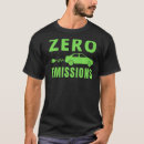 Search for emission tshirts 100
