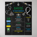 Search for beer stat posters Boy