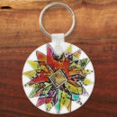 Search for shopping round key rings Keys