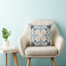 Search for azulejo tile cushions Talavera