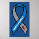 Search for diabetes posters Sugar