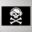 Search for piracy posters Skull