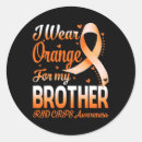 Search for crps stickers Causalgia