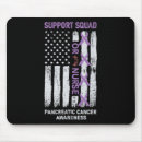 Search for operating mouse mats Room