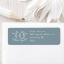 Search for simple floral return address labels Garden