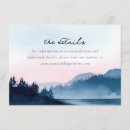 Search for party scene invitations Nature