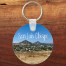 Search for hiking trail key rings Mountains