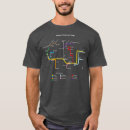 Search for rail map tshirts Station