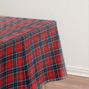 Search for red tartan tablecloths Scottish