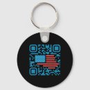 Search for funny bumper key rings Political