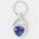 Search for cosmo key rings Starry