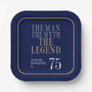 Search for 75th birthday plates Gold