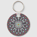 Search for aztec key rings Mexican