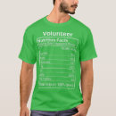 Search for funny nashville tshirts Firefighter