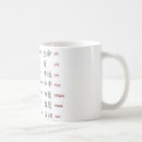 Search for language arts mugs Japan