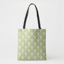 Search for chinese bags Antique