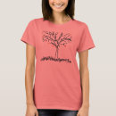 Search for happy tree friends tshirts Halloween