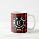 Search for cunningham mugs Tartan