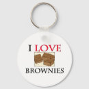 Search for recipe rounded key rings Recipes