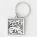 Search for ballad key rings 17th