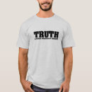 Search for not politically correct tshirts Republican