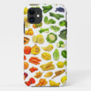 Search for botany iphone cases Food