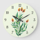 Search for botanical clocks Leaves